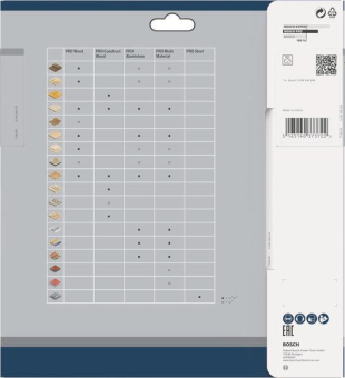 Bosch Kreissägeblatt Optiline 2608641190 