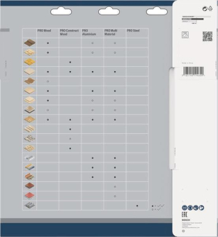 Bosch Kreissägeblatt Optiline 2608640672 