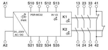 Phoenix     PSR-MC32-3NO-1NC-24-230UC-SC 