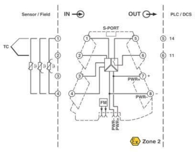 Phoenix 2905633      MINI MCR-2-T-REL-PT 