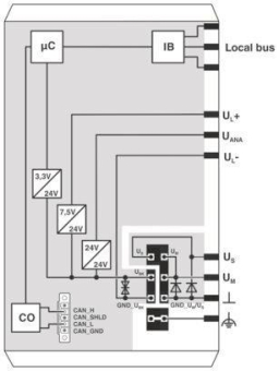 Phoenix 2702230 Buskoppler  IL CO BK-PAC 