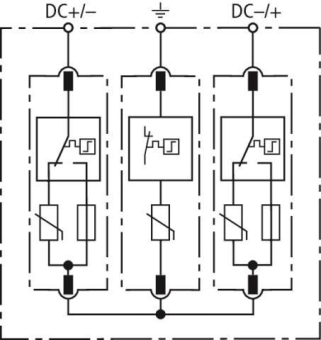 DEHN Überspannungs-    DG M YPV SCI 1000 
