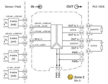 Phoenix 2811446        MACX MCR-UI-UI-NC 