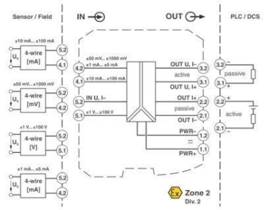 Phoenix 2811297     MACX MCR-UI-UI-UP-NC 