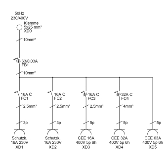 Bals VARIABOX-XXL IP67            890935 