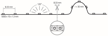 Rutec Flex.LEDStrip,24V,Innen,  84859-V2 