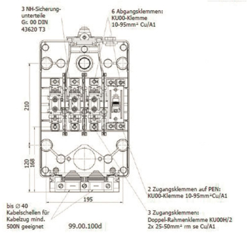 GSAB Hausanschlusskasten NH00 99.00.100D 