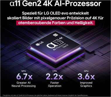 LG OLED97G57LW sw/si OLED-TV 