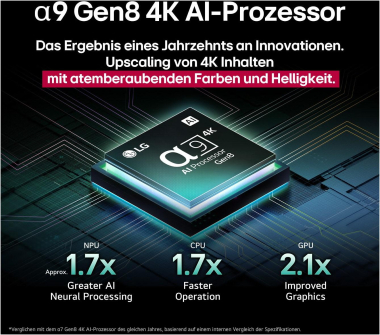 LG OLED83C59LA sw OLED-TV 