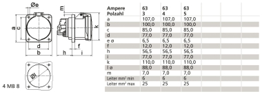 BALS Anbausteckdose GT geraden63A  13168 