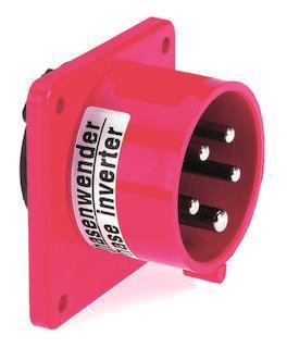 Bals Phasenwender TE als Flansch-   2857 