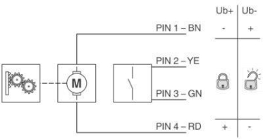 Phoenix 1164300         EV-T2M3SO12-4P-B 