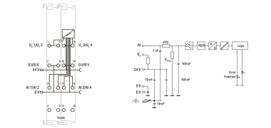 WAGO 750-486 4-Kanal-Analogeingang,0/4 