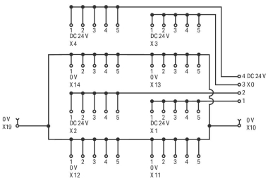WAGO 288-870/000-030 