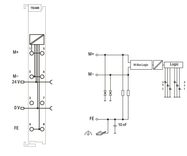 WAGO 753-649 M-Bus-Master 