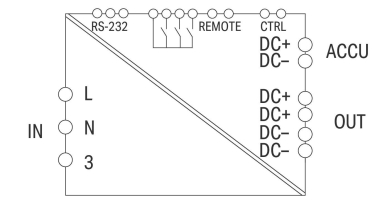 WAGO 787-1675 Primär getaktete 