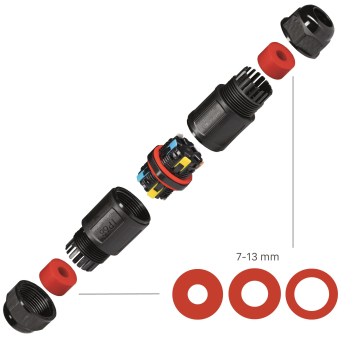 RED Kabelverbinder IP68 M25 2240-20-0003 