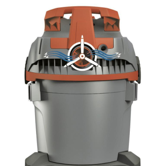 Starmix uClean ARDL-1420 EHP 