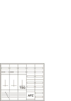 EATON ZSD-ZZT2V-1100/APZ Zähler-  193720 