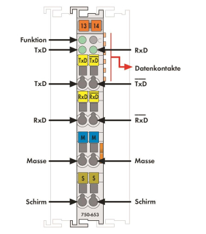 WAGO 750-653 Serielle Schnittstelle 