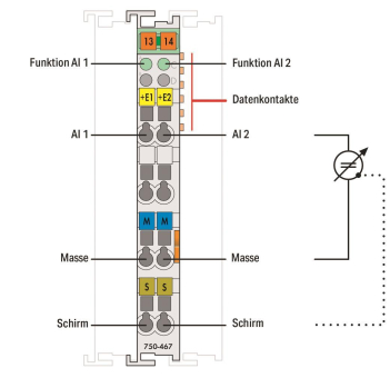 WAGO 750-467 2-Kanal-Analogeingang,DC 0 