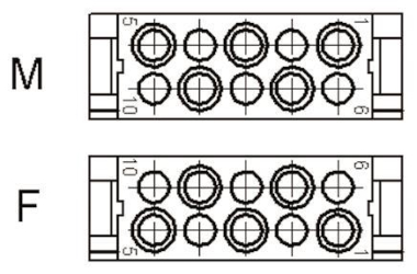 LAPP EPIC MCB 10 CG STECKDOSENMODUL 