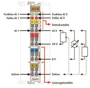 WAGO 750-472 2-Kanal-Analogeingang,0 