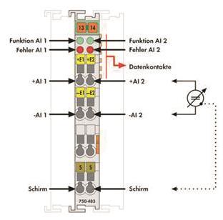 WAGO 750-483 2-Kanal-Analogeingang,DC 0 