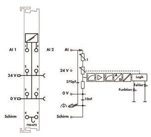 WAGO 750-472 2-Kanal-Analogeingang,0 