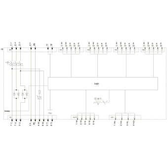 SIEM SIRIUS           3RK1315-6NS71-2AA3 