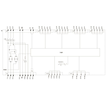 SIEM SIRIUS           3RK1325-6KS71-3AA3 