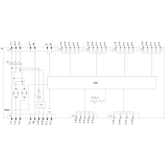 SIEM SIRIUS           3RK1315-6NS71-3AA5 