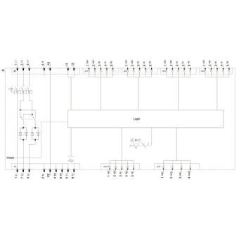 SIEM SIRIUS           3RK1315-6NS71-3AA0 
