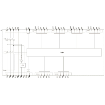 SIEM SIRIUS           3RK1395-6KS41-0AD5 