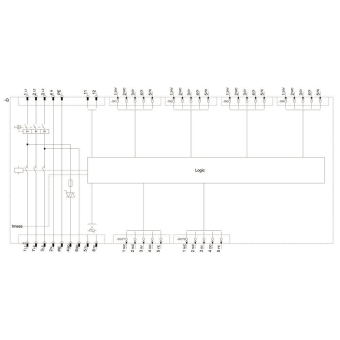 SIEM SIRIUS           3RK1395-6KS41-0AD3 