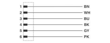 Phoenix 1522118    SAC-6P-M 8MS/ 5,0-PUR 