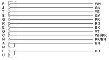 Phoenix 1693746   SAC-14P- 5,0-PUR/M16FR 