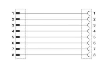 Phoenix      SAC-8P-M12MS/ 3,0-PUR/M12FS 