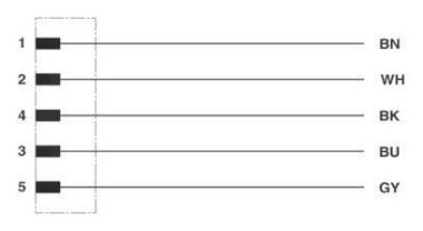 Phoenix     SACC-E-M12MS-5CON-M20/0,5 VA 