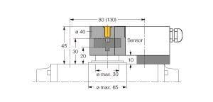 TURCK Montagezubehör       BTS-DSU35-Z01 