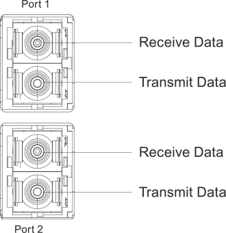 SIEM SIMATIC ET       6ES7193-6AP00-0AA0 