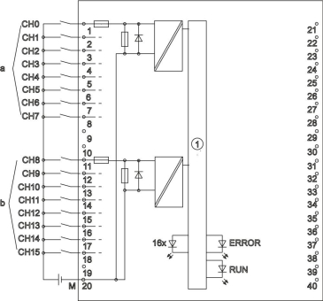 Siemens 6ES75211BH100AA0 SIMATIC S7-1500 