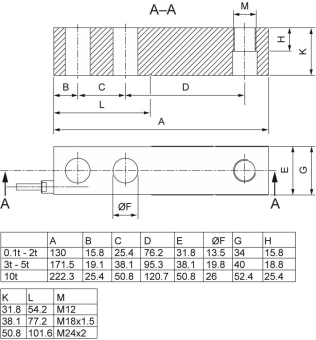 Siemens SIWAREX WL230      7MH5121-4AD00 