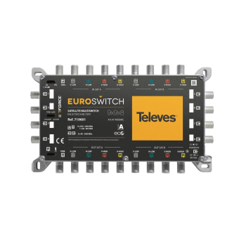 Televes 17in8 Euroswitch          MSE98C 