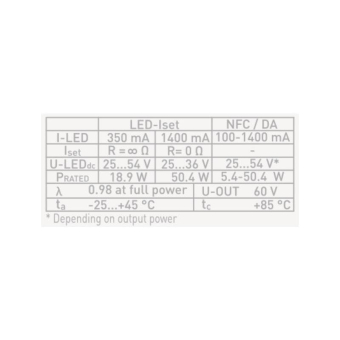 DOTLUX LED-Netzteil CC für          5047 