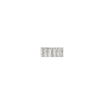 DOTLUX LED Netzteil CC 27-40W     4258-1 