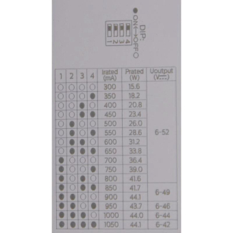 DOTLUX LED-Netzteil CC 44W        5068-1 