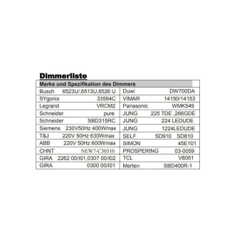 DOTLUX Netzteil f.LED Streifen   4521-24 