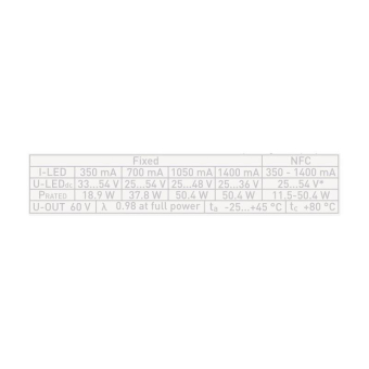 DOTL Betriebsgerät für QUICK-FIXdc  5043 