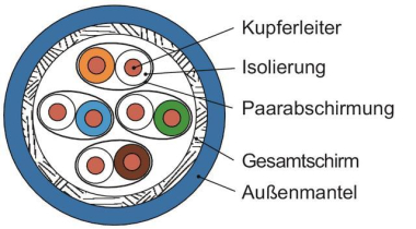 TEGA L02002A0185B Install-     100027783 